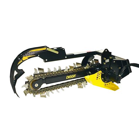 digga mini hoe usa|digga skid steer trencher.